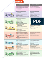 Apprendre À Pour Tâches Grammaire Lexique Phonétique Culture Discipline