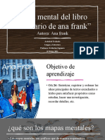 Mapa Mental Del Libro Ana Frank