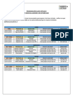 Horario 7° Básico