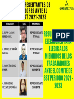 Afiche Resultados de Elecciones CSST 2021-2023
