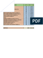 Parcial Herramientas Informaticas