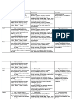 Planificación Anual de Matemática 3°