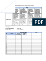 RUBRIK PENILAIAN ONLINE  BAHASA INGGRIS TUGAS 1