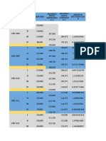 Pronósticos 3