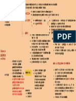 Alargamiento Del Proceso Psicodisgnostico