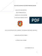 Evolución Del Nivel de Riesgo País Perú - Periodo 2010 - 2020