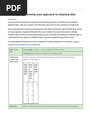 26Lfz62pSRai38 TqXkWmQ Bbcdfe84d8b1423b8db5e155d46367c4 Learning Log Template Develop Your Approach to Cleaning Data