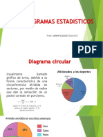 Diagramas estadísticos