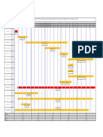 Resumen Programación