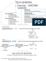 Fisica General Dinamica Pdfversion