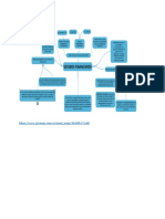 Mapa Estadi Financiero