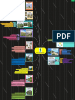 Mapa de Tic-Producto Final