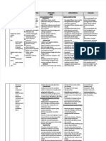 PDF Sak Defisit Nutrisi - Compress