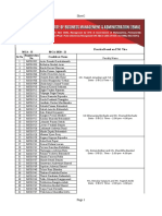 MCA II 2020-21sem III