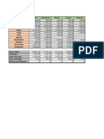 Parcial Herramientas Informaticas 2