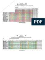 Individual Performance Monitoring Sheet