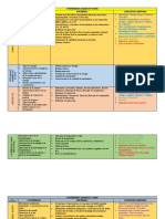 CONTENIDOS_FISICA_2021