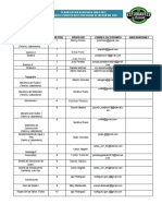 Planificacion de Materias Ingenieria Civil U-2021