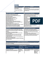 Ind As 34: Interim Financial Reporting