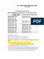 Du Kien Cong Suat Dien 2.6 - 17.6