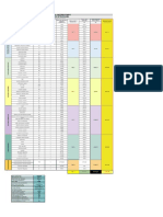 Programa Equipamiento Mixto Sector 3