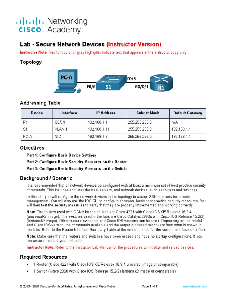 Secure Network Devices Lab Guide | PDF | Computer Network | Secure Shell