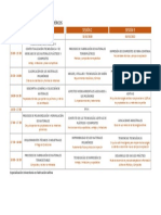 Contenido del Módulo MATERIALES POLIMERICOS v1