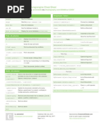 Mongoengine Cheat Sheet: by Via