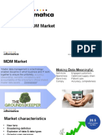 The MDM Market: ©2016 Informatica. Proprietary and Confidential