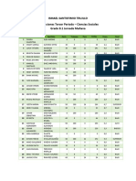 Finales CC - SS G8.1 3periodo