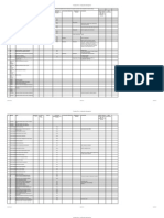 Master Transition Plan Document