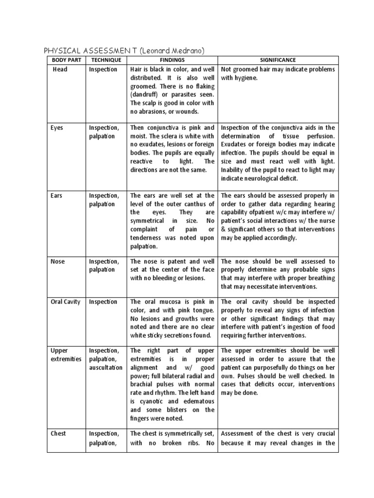 Comprehensive Physical Assessment Guide | PDF | Pulse | Physical ...