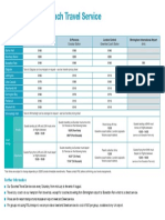 2020 Escorted Travel Transfer Pricing