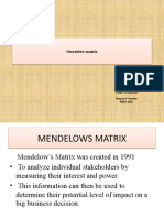 Mendelow Matrix: Presented by