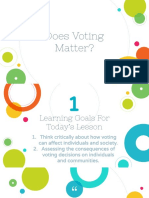 does voting matter 