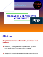 Unidad 5 A) Mercados y El Ambiente Competitivo