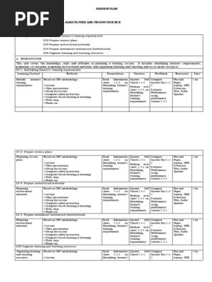 SESSION PLAN
