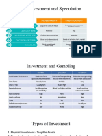 Types of Investment