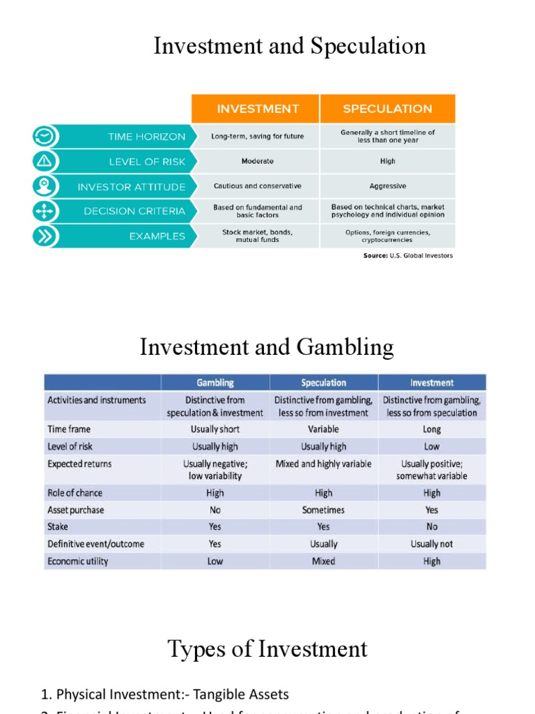 Types of Investment and Risks Explained | PDF | Investing | Securities ...