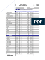 Copia de GFM-USCN-PO-R13 Inspeccion de EPPs y Herramientas Manuales E02