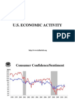U S Economic Activity U.S. Economic Activity
