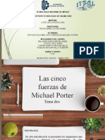 Las 5 Fuerzas de Porter TEMA 2