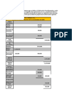 Presupuesto Operativo Ejercicio para Resolver