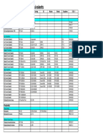 CLEARCO Silicone Fluid Equivalents