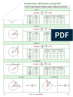 09 04 Funzioni Goniometriche Definizioni Proprieta 1 8