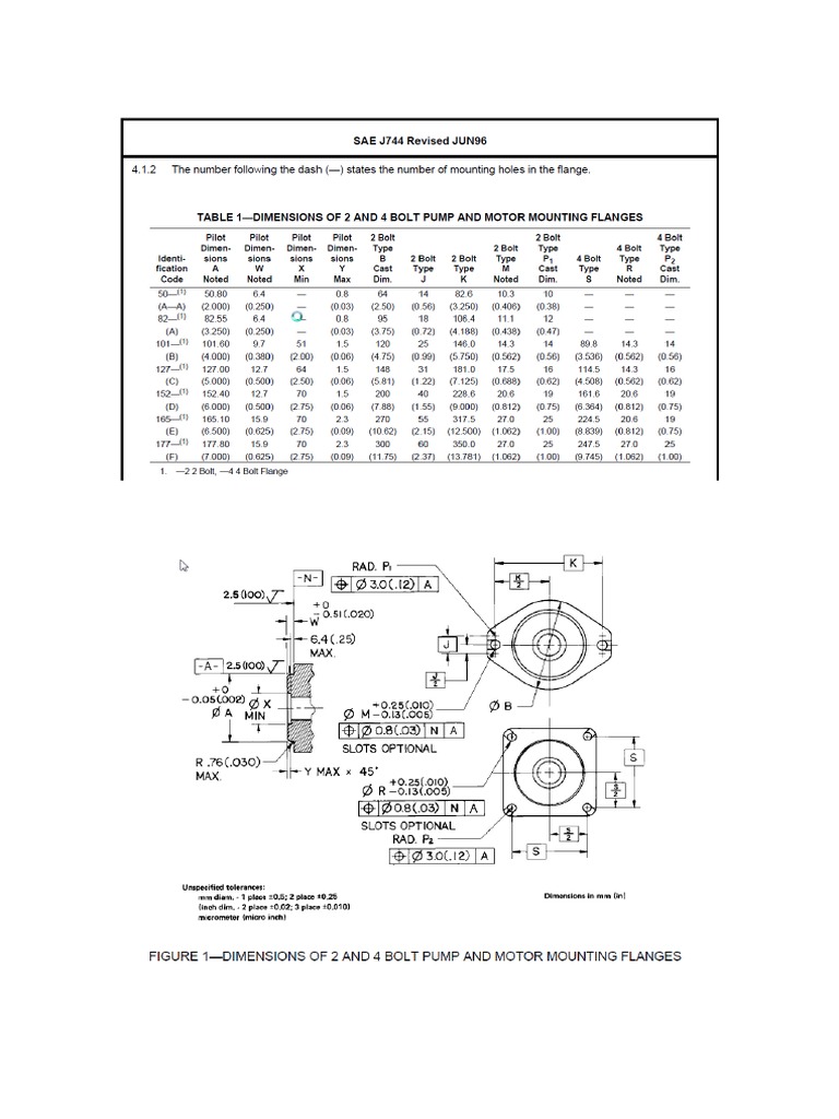 Flanges SAE Dimensions PDF