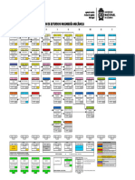 MallaCurricular-IngenieraMecnicaUNAL Ac 86 - 18