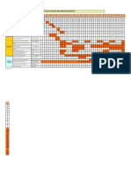 5.2 Carta Gantt Plan de Trabajo Prexor Empresas