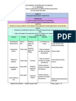 Formato para La Estretegia para La Atención de Alumno en Riesgo de Rezago