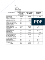 Informes Presupuestarios de Las Partidas